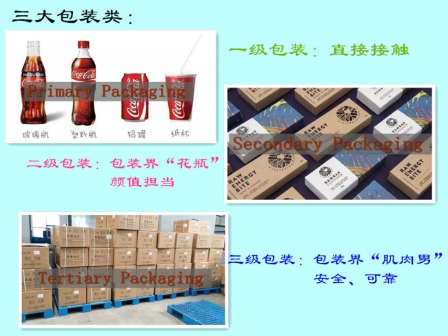 有食品級塑料托盤嗎？